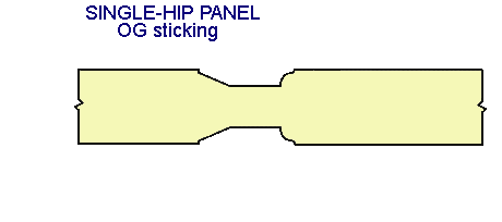 SINGLE-HIP PANEL og sticking